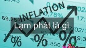 Lạm phát là gì.