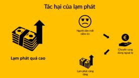 Tác hại của lạm phát tăng.