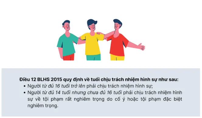 Tội làm nhục người khác theo quy định tại Điều 155 BLHS 2015