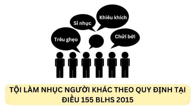 Tội làm nhục người khác theo quy định tại Điều 155 BLHS 2015